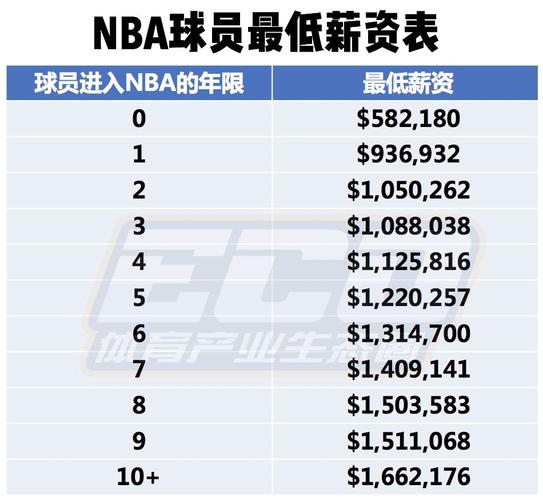 不论是在骑