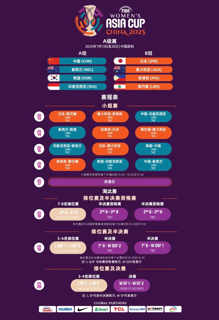冕之路啟航